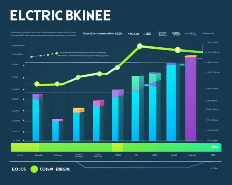 electric bike stocks to buy